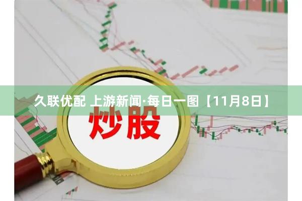 久联优配 上游新闻·每日一图【11月8日】