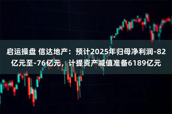 启运操盘 信达地产：预计2025年归母净利润-82亿元至-76亿元，计提资产减值准备6189亿元